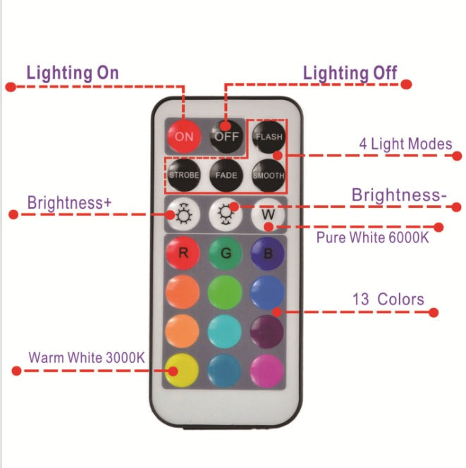 Remote control diving light 3CM diamond twist full color red green blue white warm white waterproof LED light